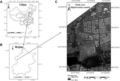 Airborne small-footprint full-waveform LiDAR data for urban land cover classification